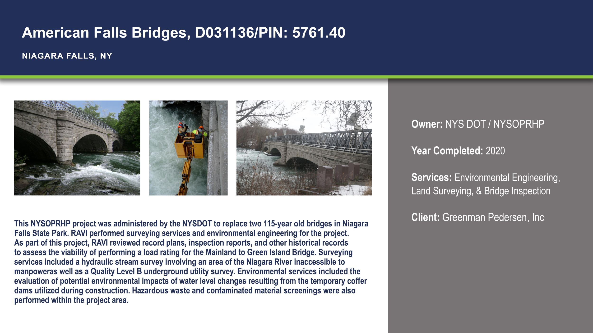 American Falls Bridges