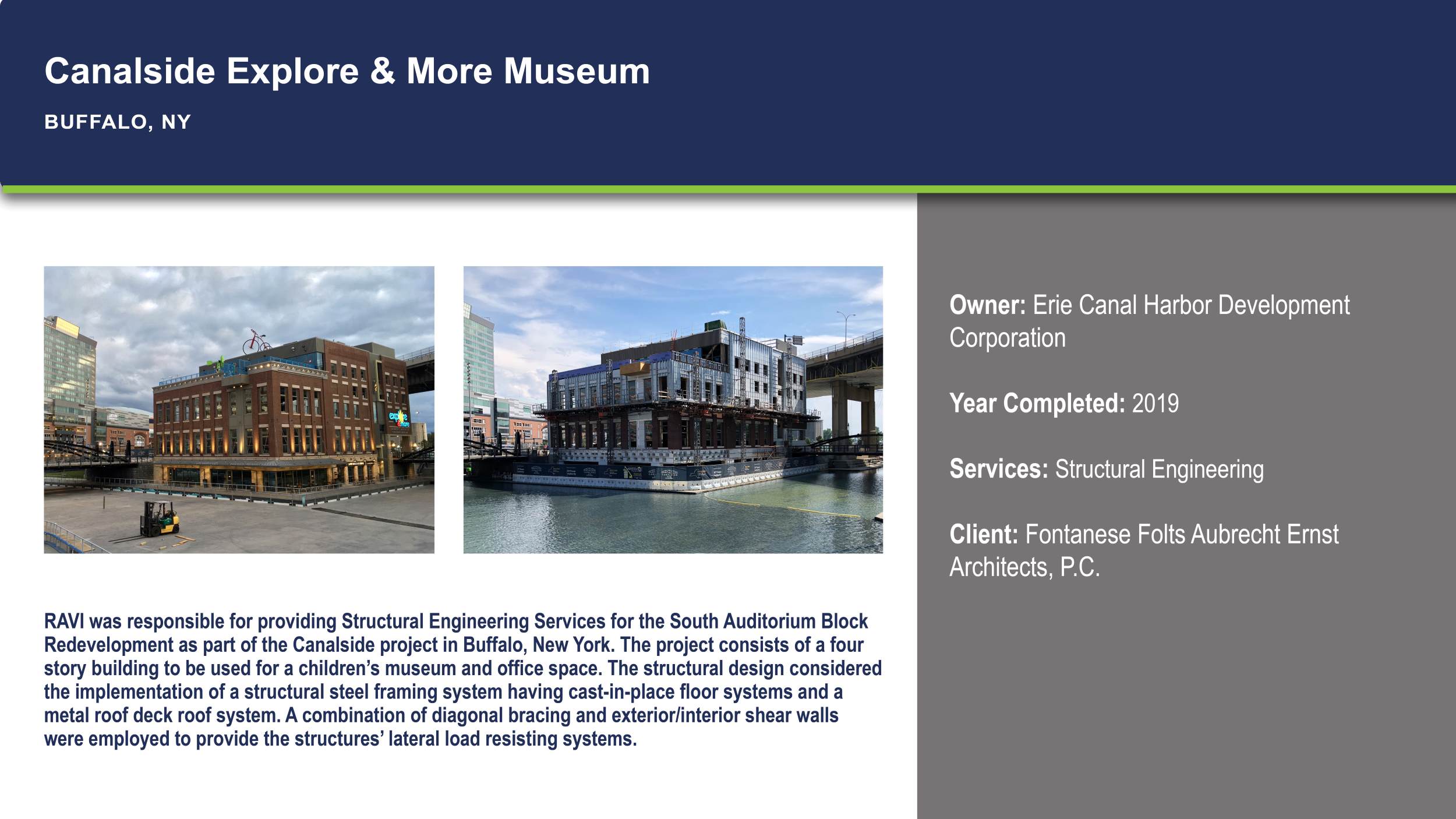 Canalside Explore and More Museum