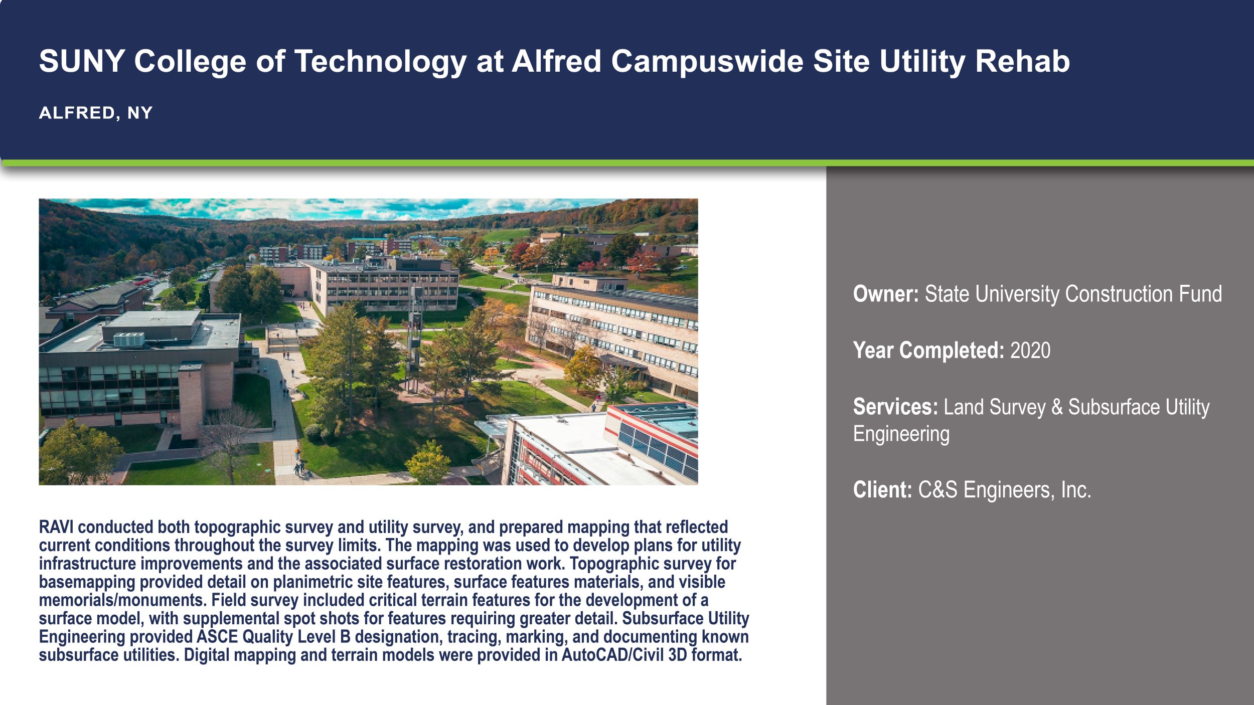 SUNY ALfred Utility Rehab