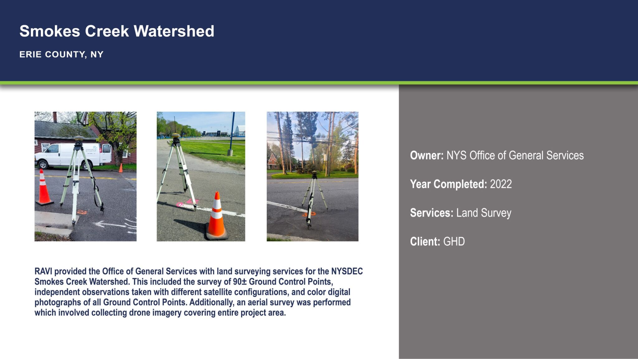 Project – Smokes Creek Watershed – Ravi Engineering & Land Surveying, P.C.